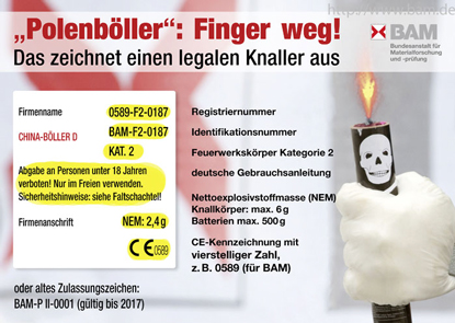 "Polenböller": Finger weg! © BAM